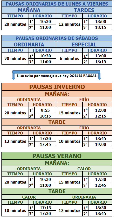 No se puede mostrar estas rutas